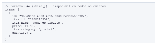 Matriz Items do Google Analytics 4